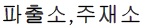 交番・駐在所(韓国語) 交番・駐在所(韓国語)