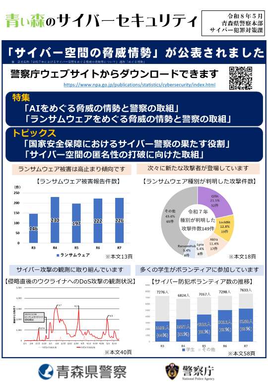 「サイバー空間の脅威情勢」が公表されましたのサムネイル